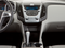 2013 Chevrolet Equinox LTZ
