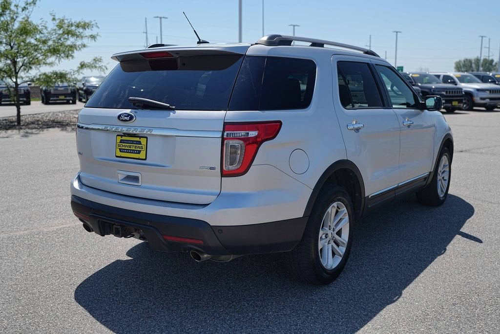 2015 Ford Explorer XLT