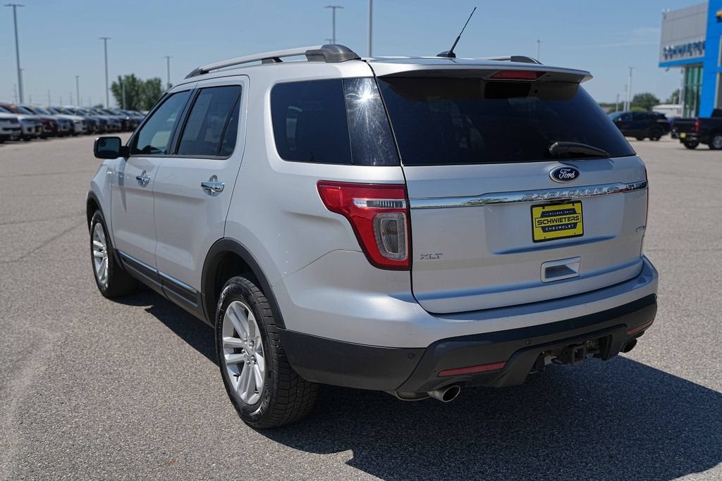 2015 Ford Explorer XLT